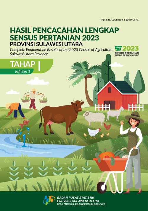 Hasil Pencacahan Lengkap Sensus Pertanian 2023 - Tahap I Provinsi Sulawesi Utara