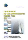 Statistik Hotel dan Jasa Akomodasi Lainnya Sulawesi Utara 2003