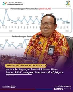 Rilis Berita Resmi Statistik - 15 Februari 2024