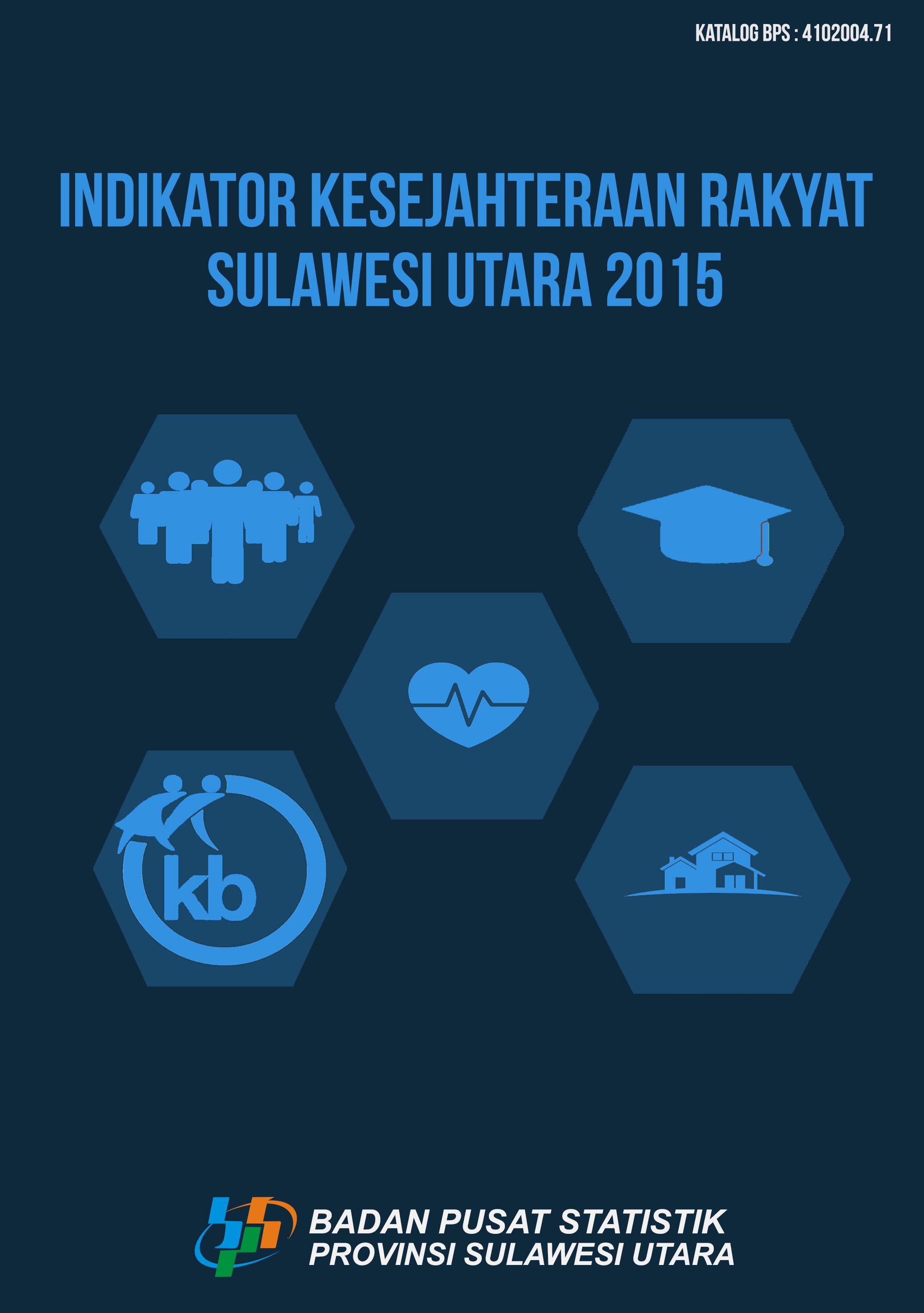 Indikator Kesejahteraan Rakyat Sulawesi Utara 2015