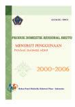 Gross Domestic Regional Income Of North Sulawesi Province By Industrial Origin 2000-2006