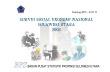 Survei Sosial Ekonomi Nasional Propinsi Sulawesi Utara 2003