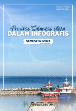 Provinsi Sulawesi Utara Dalam Infografis Semester I 2023