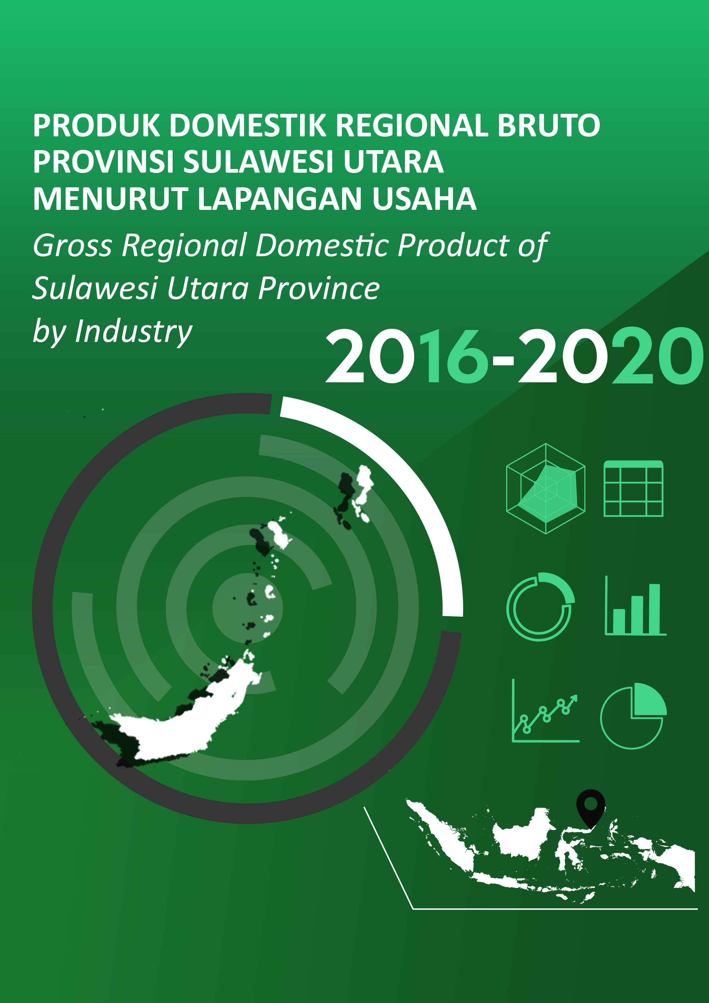 Produk Domestik Regional Bruto Provinsi Sulawesi Utara menurut Lapangan Usaha 2016-2020
